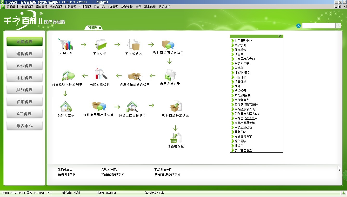 千方百劑醫(yī)療器械專(zhuān)版